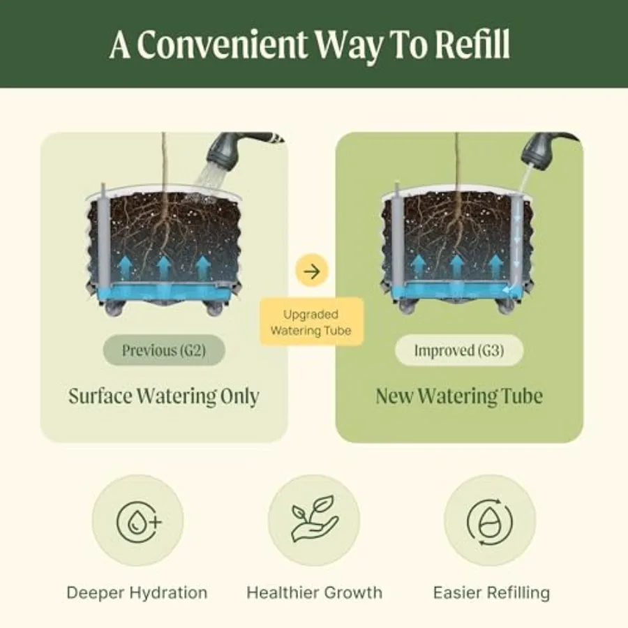 Vaso de plantio para cítricos  - Self-Watering Planter avaliação e preço
